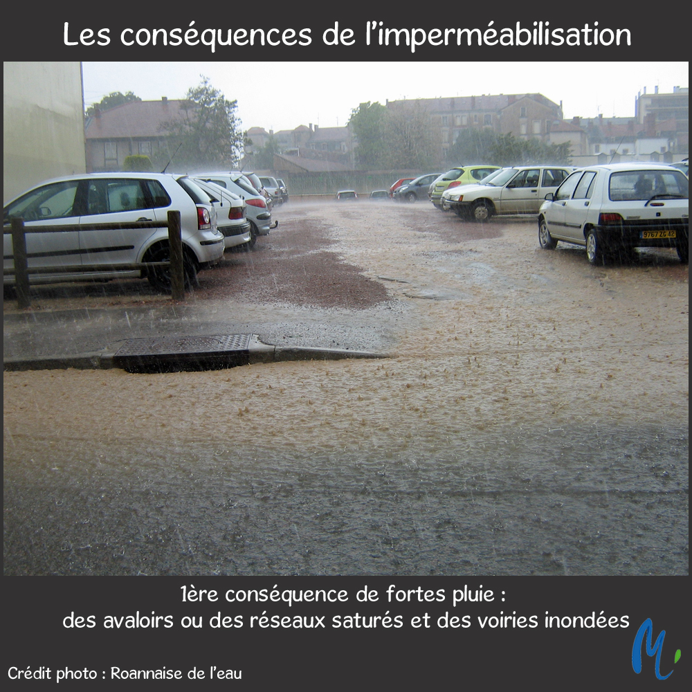 Les conséquences de l’imperméabilisation en ville : en cas de fortes pluies, des avaloirs ou des réseaux saturés et des voiries inondées